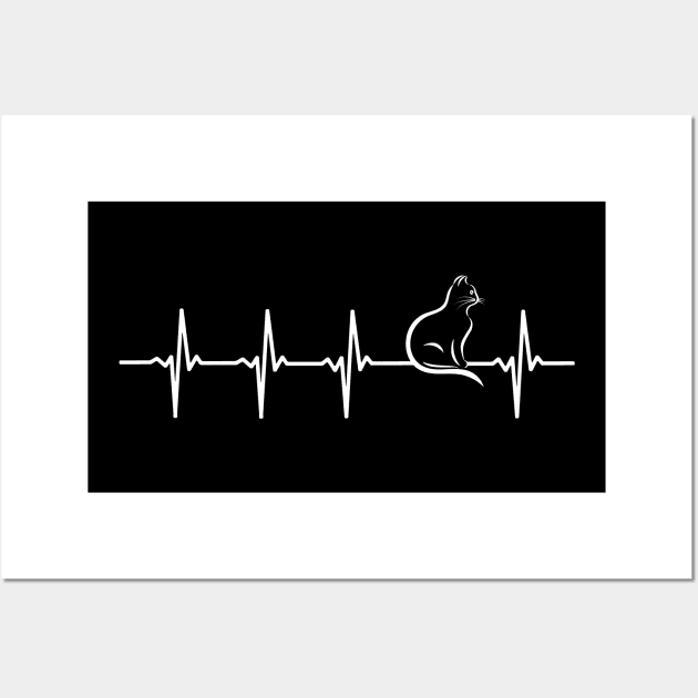 Cat Heartbeat Gift For Cat Lovers Wall Art by OceanRadar